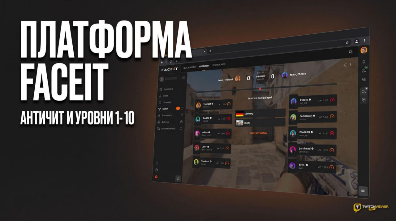 Почему новичкам лучше играть на FACEIT или Cybershoke, а не в Premier